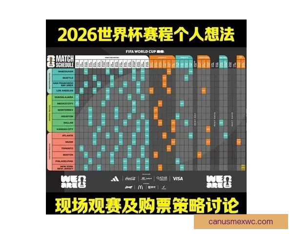 世界杯体育投注攻略：如何分析球队表现提升投注策略技巧