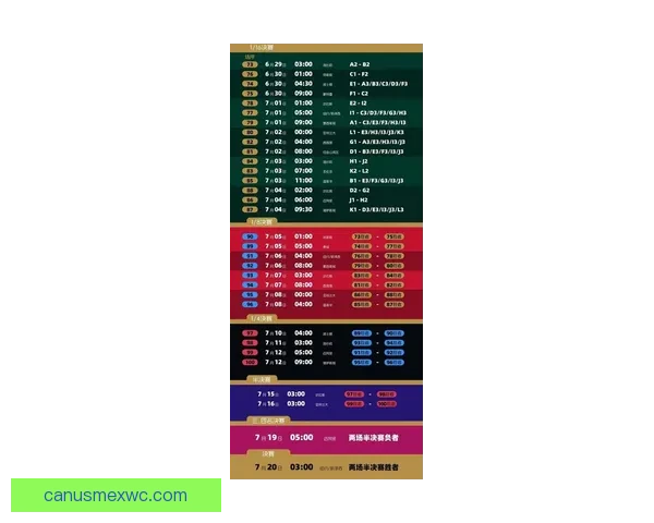 美加墨联合主办世界杯2026：全新赛事格局与全球足球盛宴的开篇