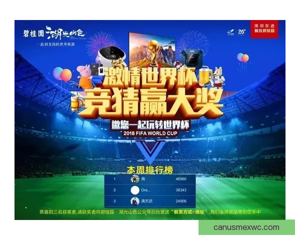 激情世界杯来袭，加入竞猜赢大奖，挑战你的足球智慧
