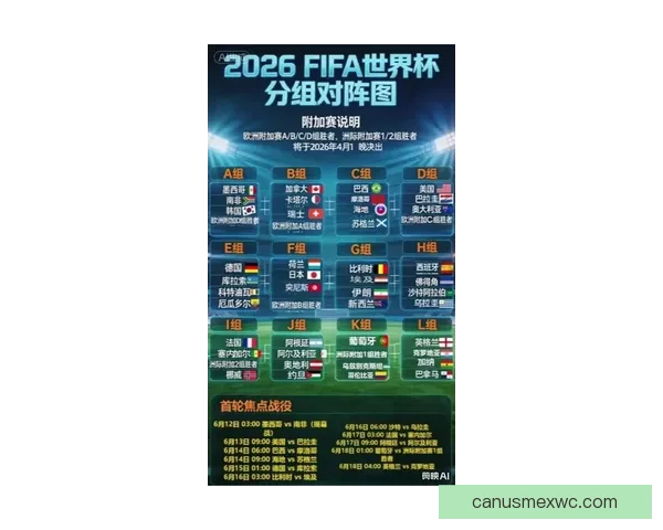 2026世界杯聚焦墨西哥精彩赛事与足球热潮全解析
