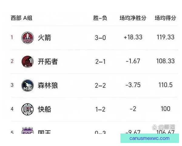 2026世界杯竞猜赔率分析与各队夺冠概率详细解读