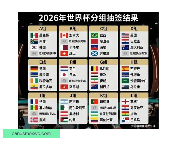 2026世界杯竞猜网站推荐及其特色功能解析